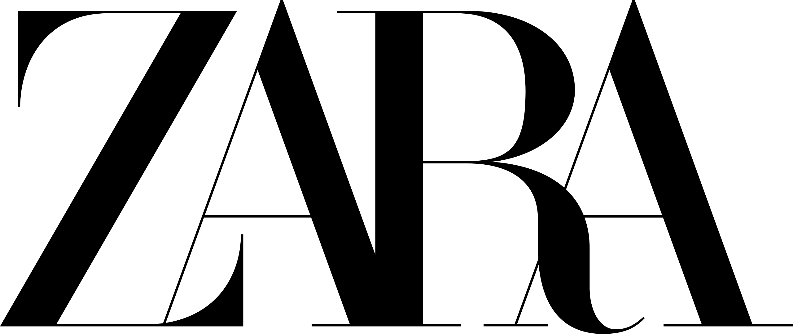 ورود ثبت نام - zaraa گرگان